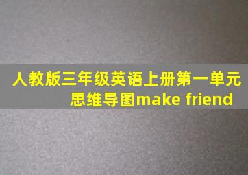 人教版三年级英语上册第一单元思维导图make friend